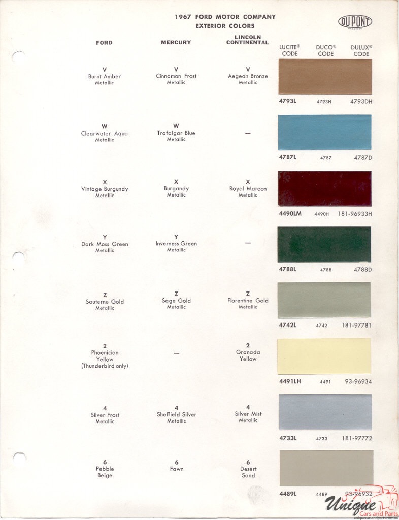 1967 Ford Paint Charts DuPont 3